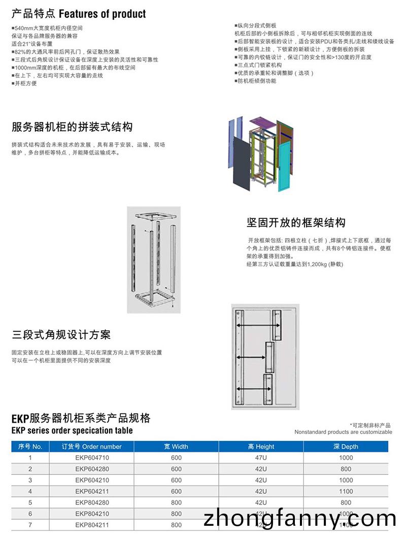 1656720933505534.jpg O1CN01MwoZ5N2F9rB200qI5_!!2704008838-0-cib.jpg