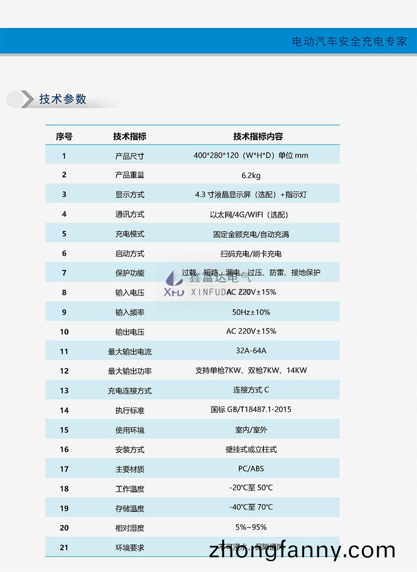 1660262372143796.png xinfuda.png