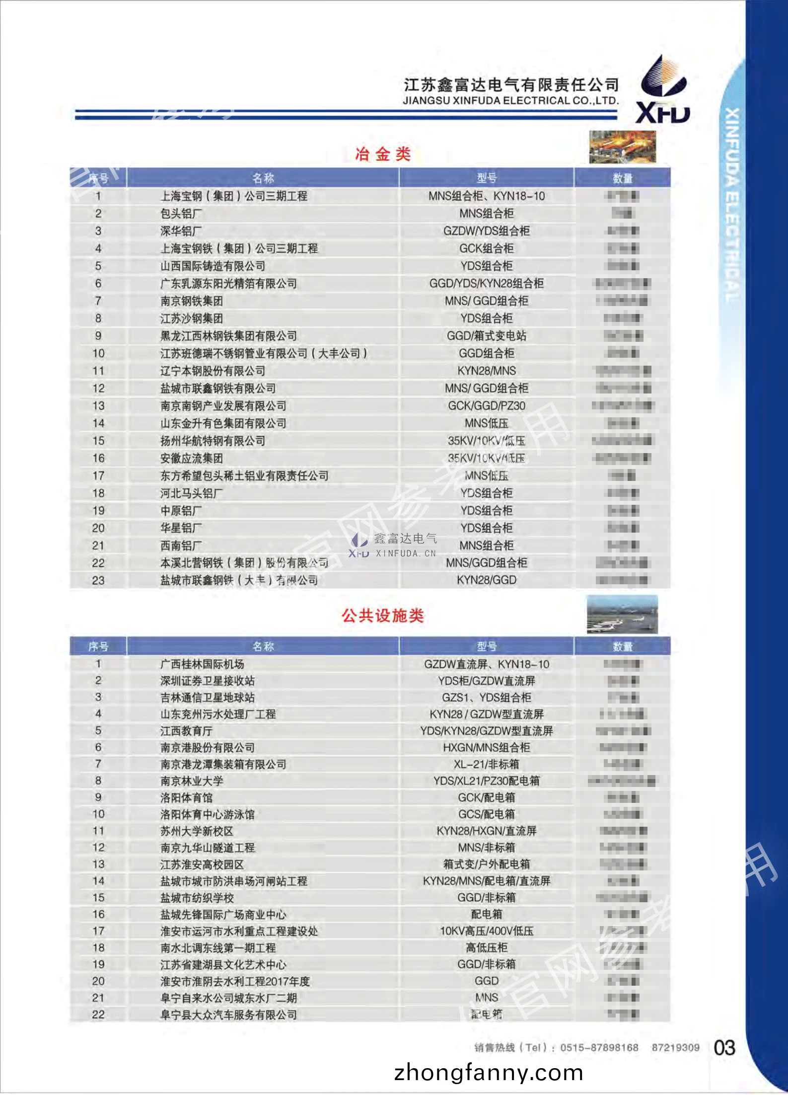 1686039574196666.png 鑫富達電氣_73.png