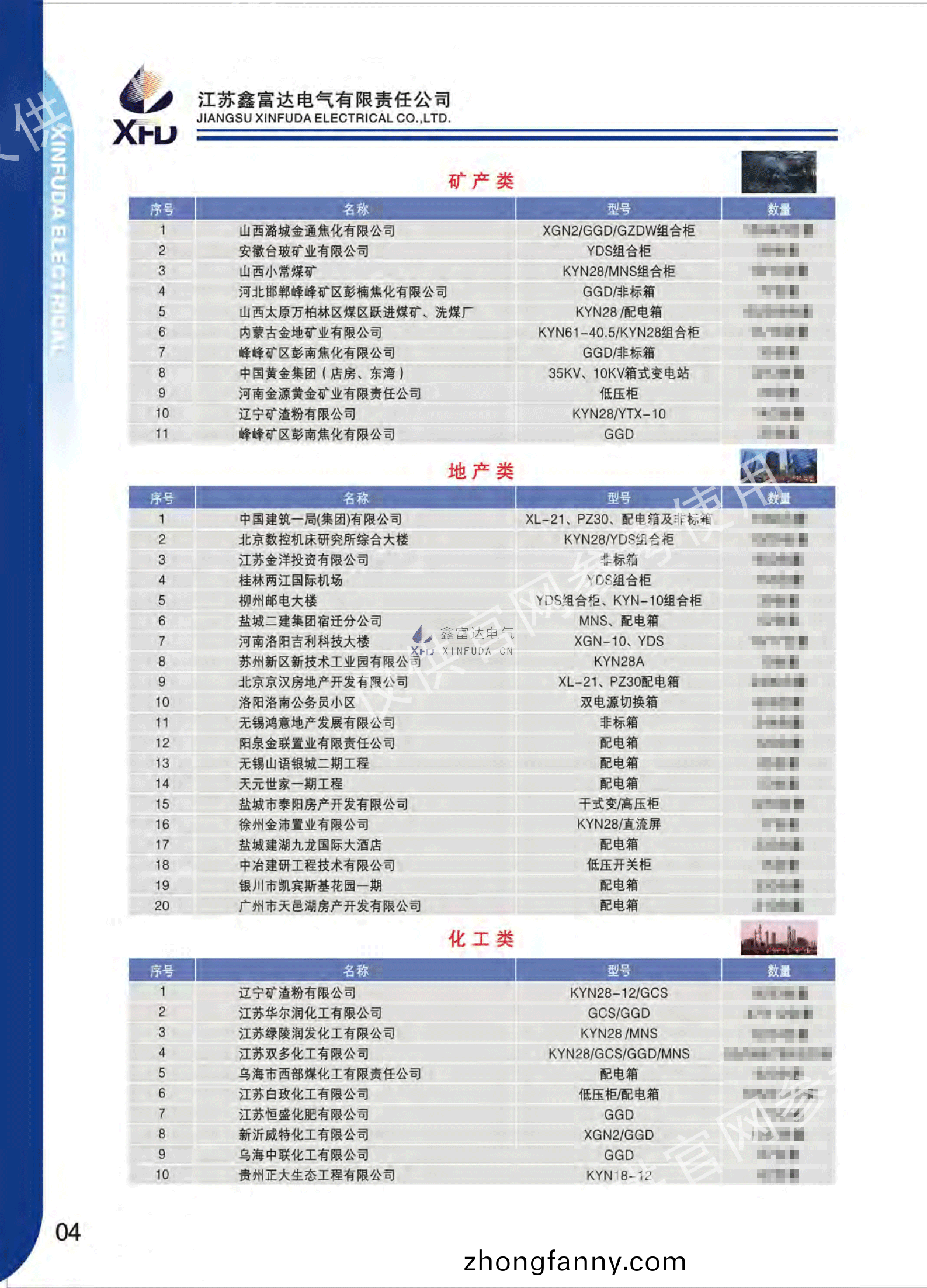 1686039810695152.png 鑫富達電氣_74.png