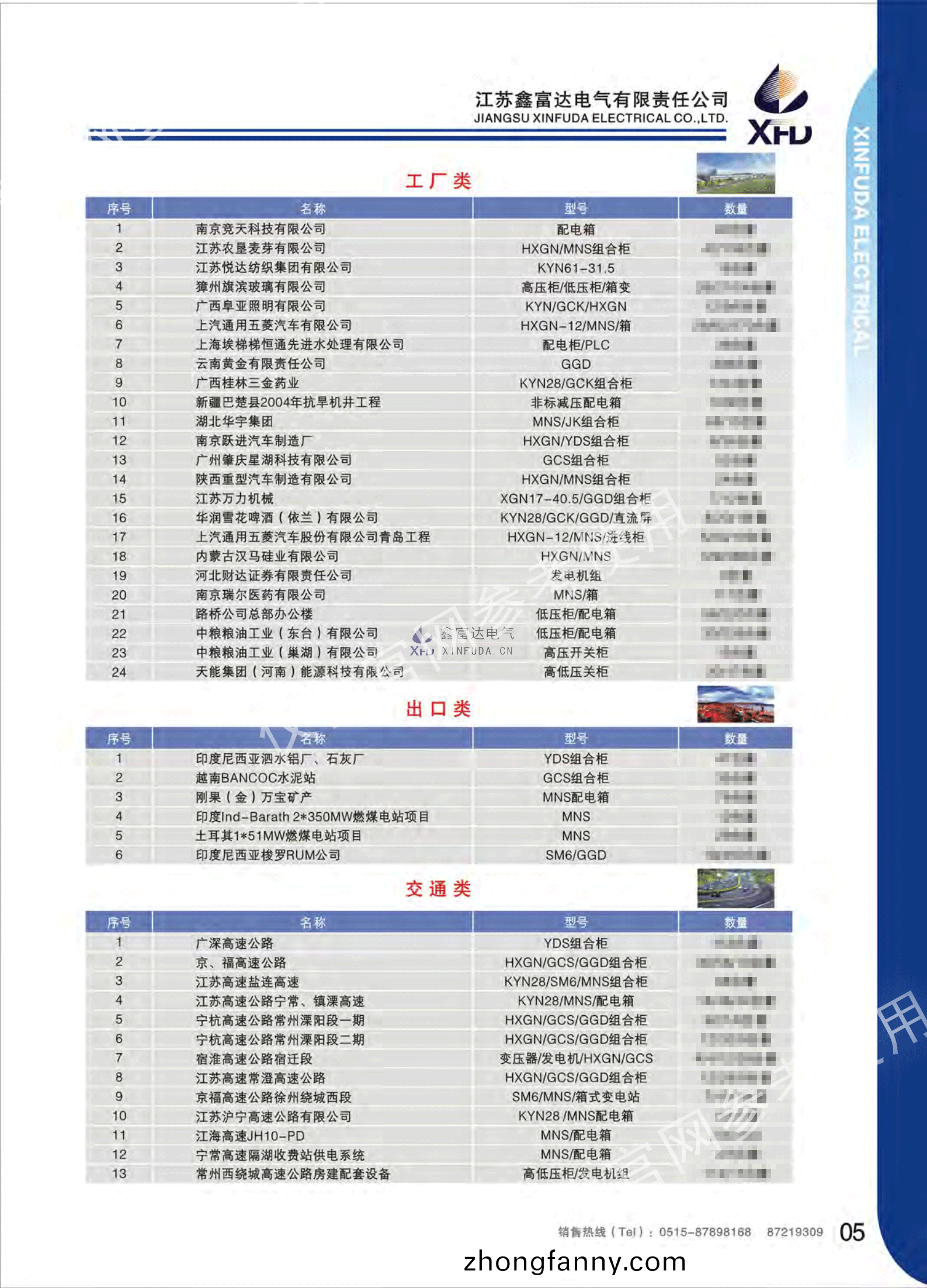 1686039829204384.png 鑫富達電氣_75.png